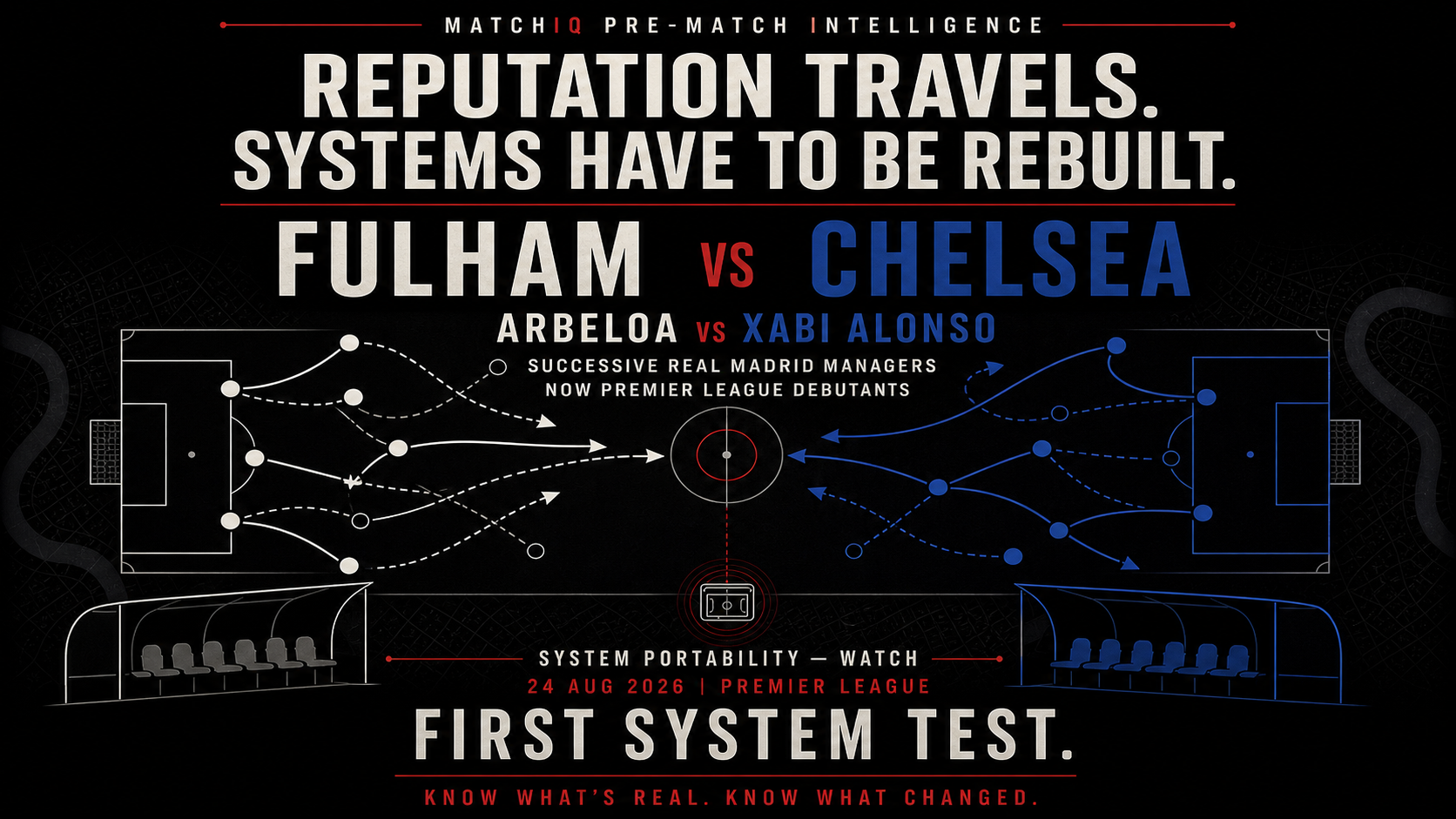 MATCHIQ pre-match intelligence: Fulham vs Chelsea and the first System Portability test for Arbeloa and Xabi Alonso.