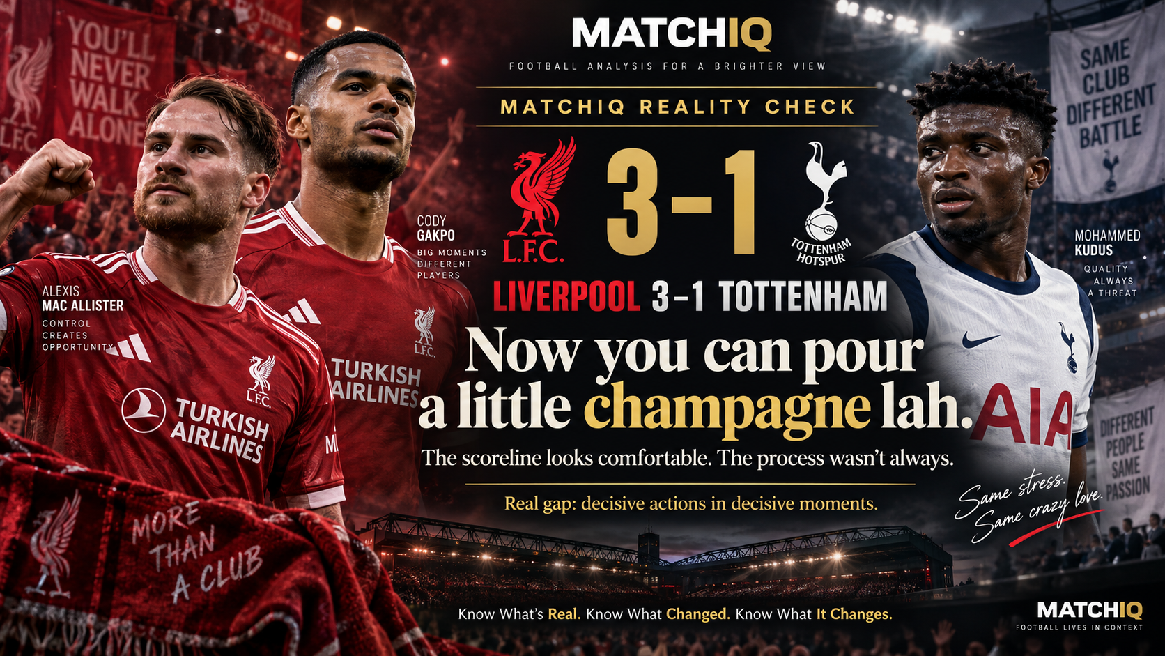 Liverpool 3–1 Tottenham MATCHIQ Reality Check graphic featuring Alexis Mac Allister, Cody Gakpo and Mohammed Kudus.