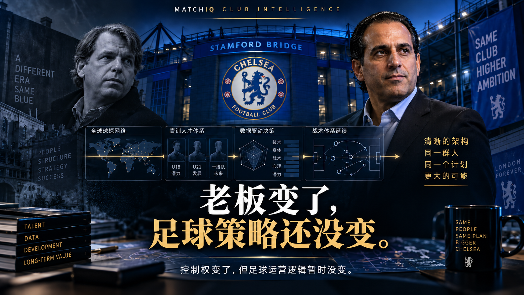 Chelsea ownership transition under Clearlake and continuation of the club's football strategy