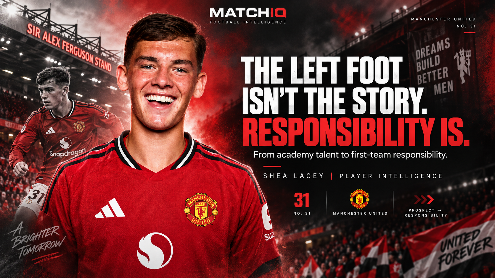 Shea Lacey in Manchester United colours representing his progression from academy prospect to first-team attacking responsibility.
