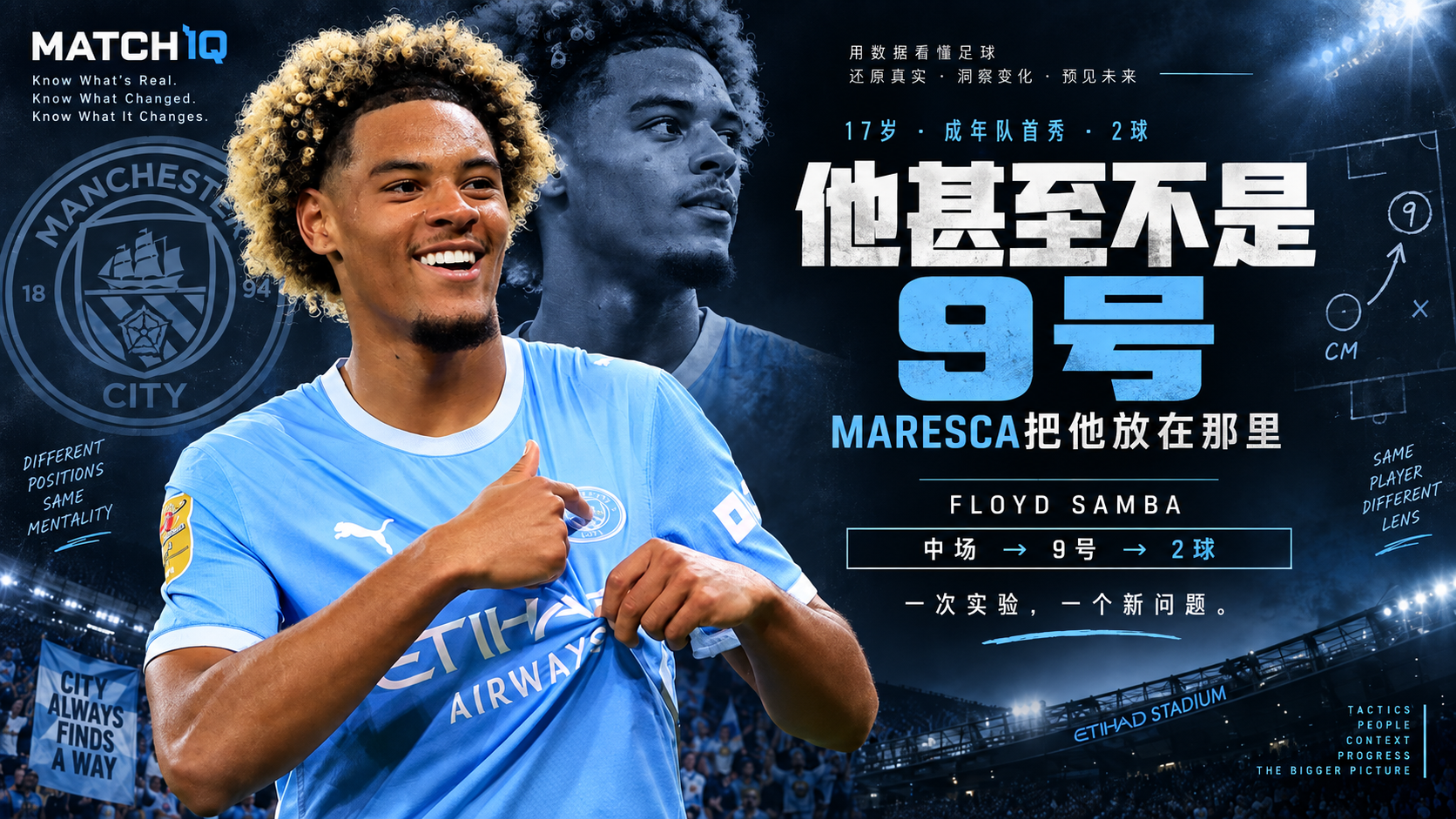 Floyd Samba在Manchester City对Norwich的Carabao Cup比赛中梅开二度后的MATCHIQ分析视觉。