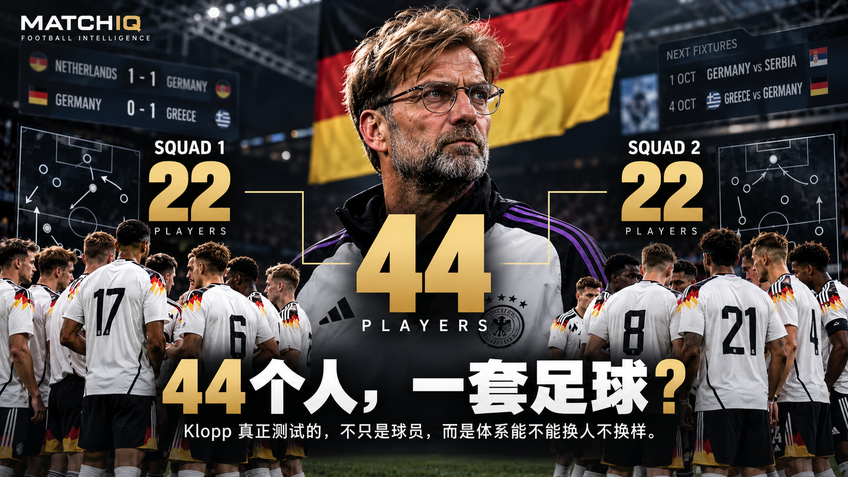 Jürgen Klopp with the Germany national team in a MATCHIQ Football Intelligence visual analysing his 44-player, two-squad experiment after Germany's 1–0 Nations League defeat to Greece.
