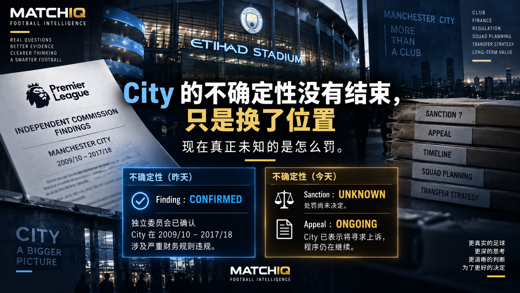 Manchester City in a MATCHIQ Club Intelligence Reality Check visual showing how uncertainty in the Premier League financial case has shifted from whether an adverse finding exists to the unresolved sanction, appeal and potential football-planning consequences.