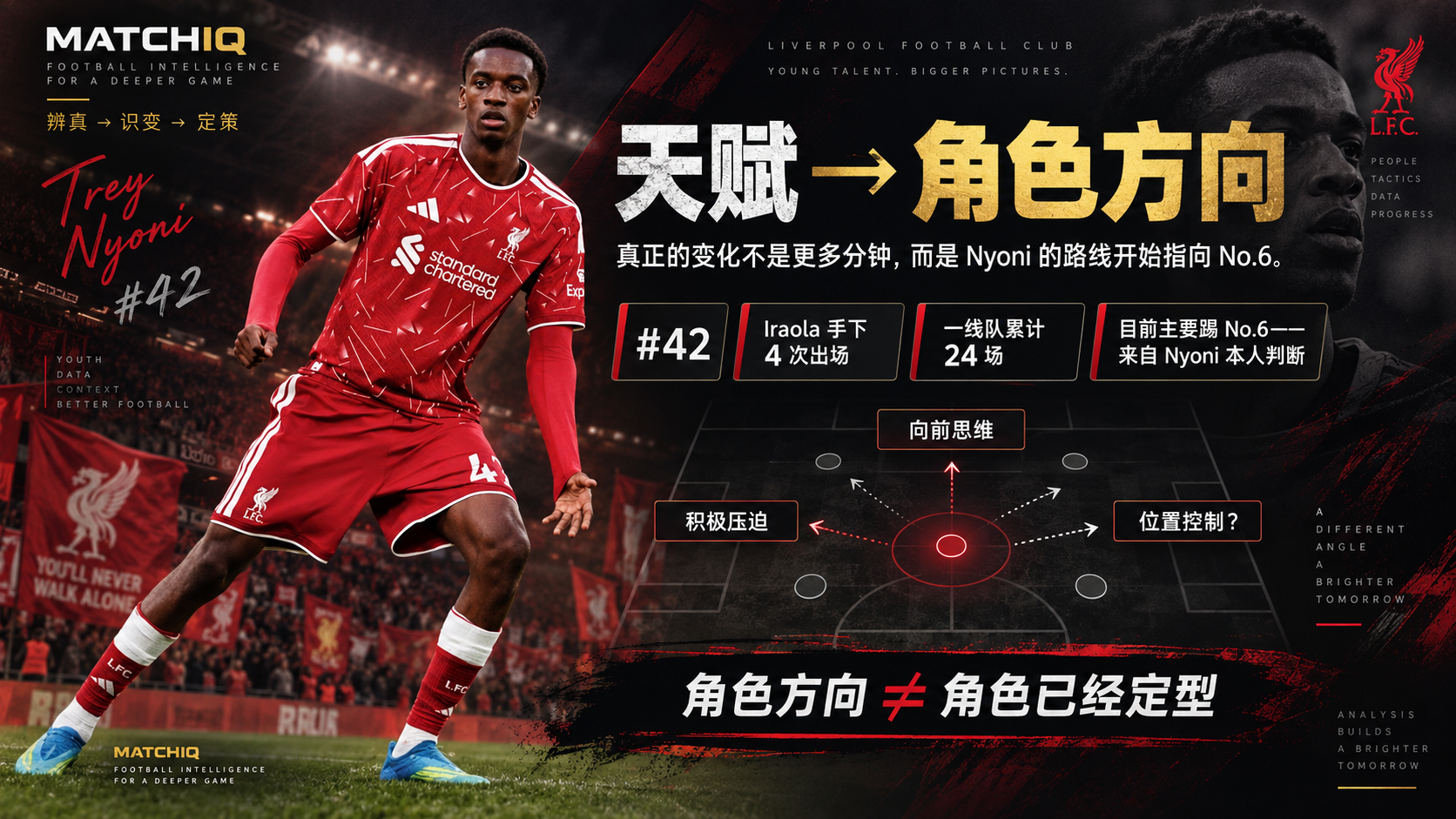 Trey Nyoni 代表 Liverpool 出战，MATCHIQ 分析他在 Andoni Iraola 手下逐渐明确的 No.6 角色