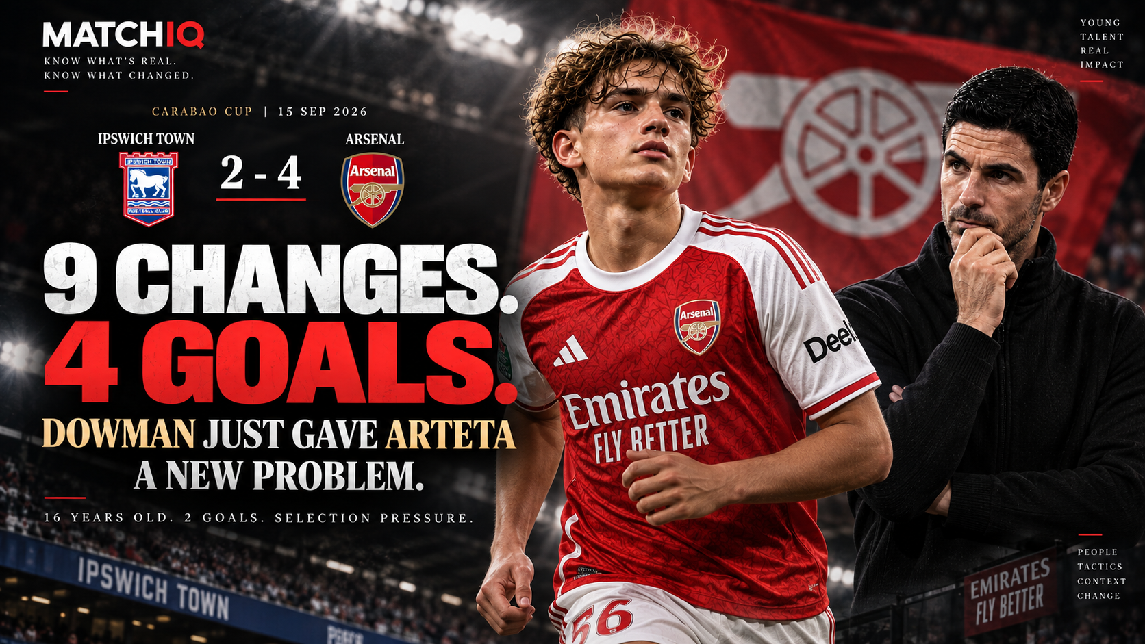 Max Dowman takes centre stage after Arsenal's 4–2 win over Ipswich, as MATCHIQ examines whether the 16-year-old is beginning to influence Mikel Arteta's first-team selection decisions.