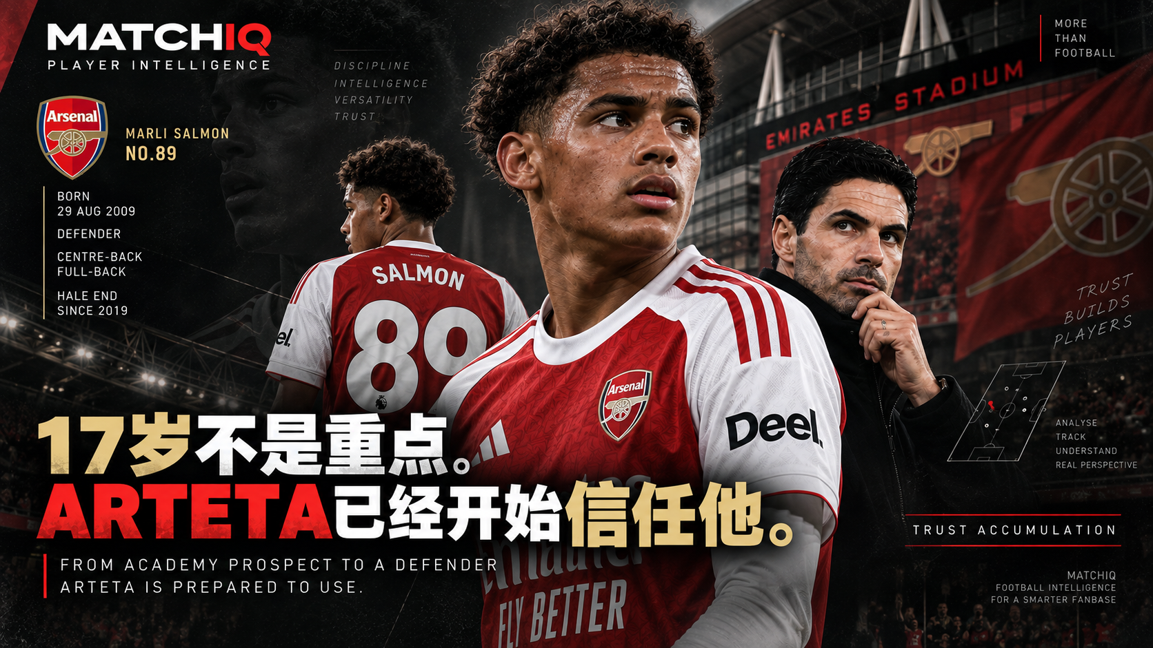 17岁的Arsenal后卫Marli Salmon与Mikel Arteta,MATCHIQ分析Arteta为何开始信任这名Hale End年轻后卫。