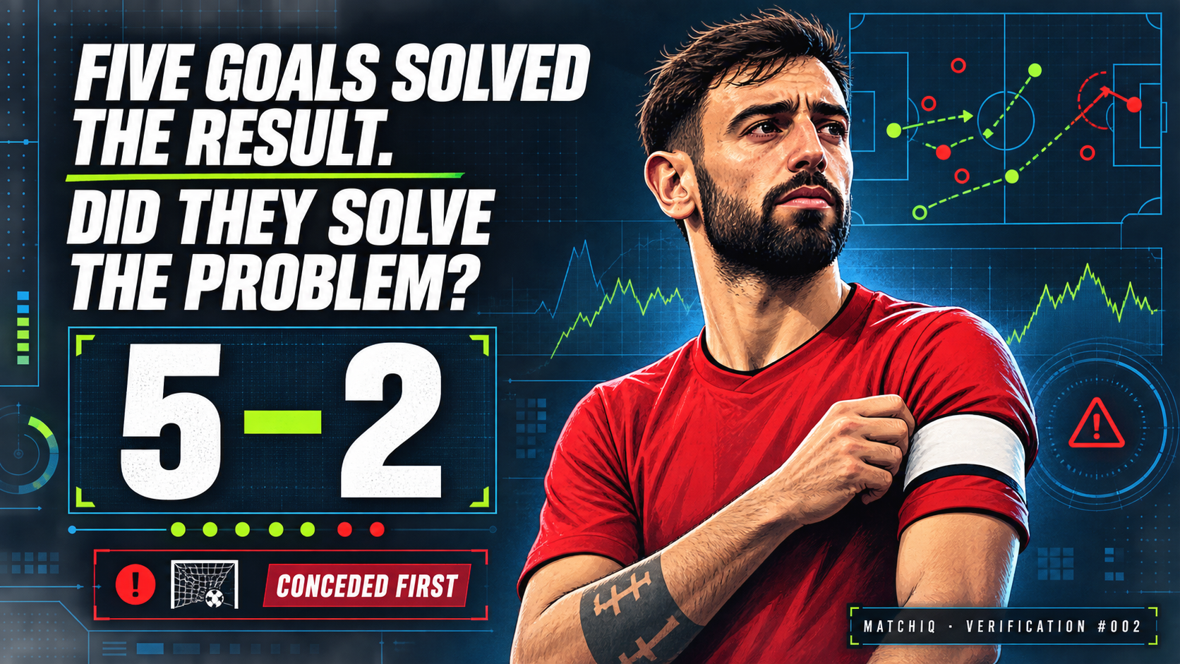 Stylized MATCHIQ intelligence graphic showing a red-shirted captain figure, the 5–2 score and a conceded-first warning.