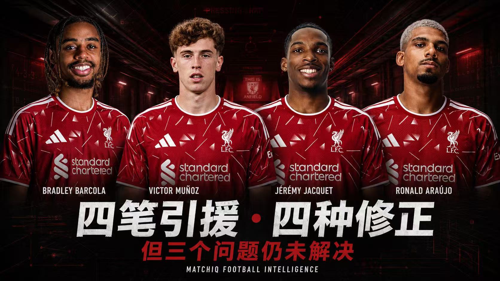 Victor Muñoz、Jérémy Jacquet、Ronald Araújo和Bradley Barcola身穿Liverpool 2026–27球衣的MATCHIQ阵容分析海报