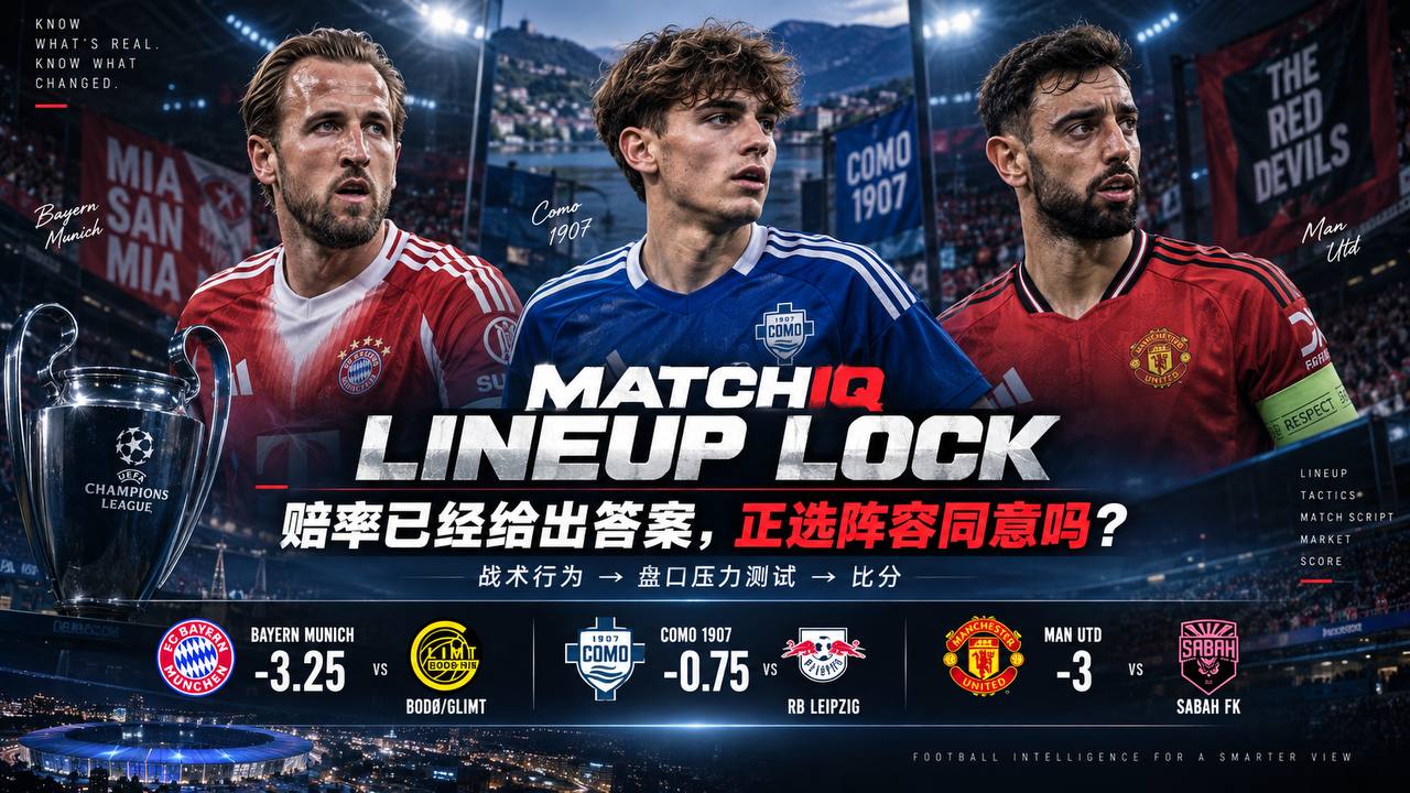 MATCHIQ LINEUP LOCK 欧冠正选阵容、战术行为、盘口压力测试和比分预测