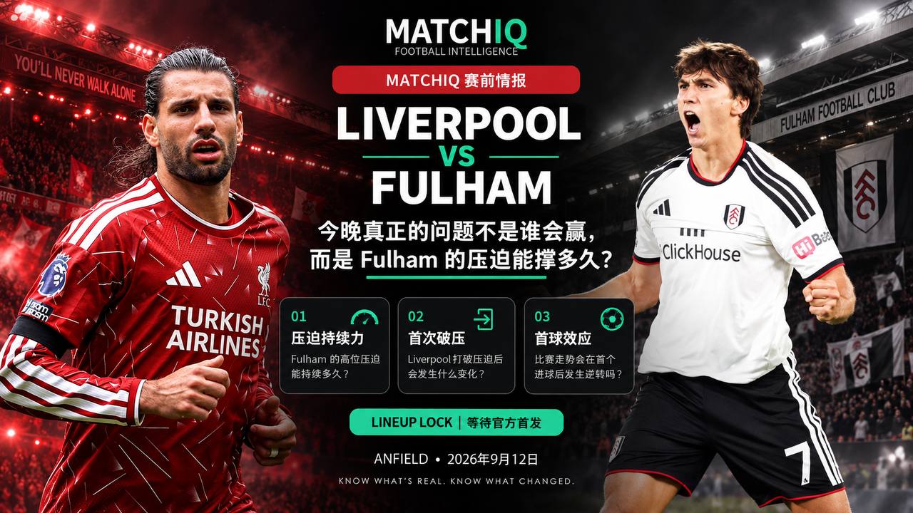 Liverpool 对 Fulham MATCHIQ 赛前战术情报图