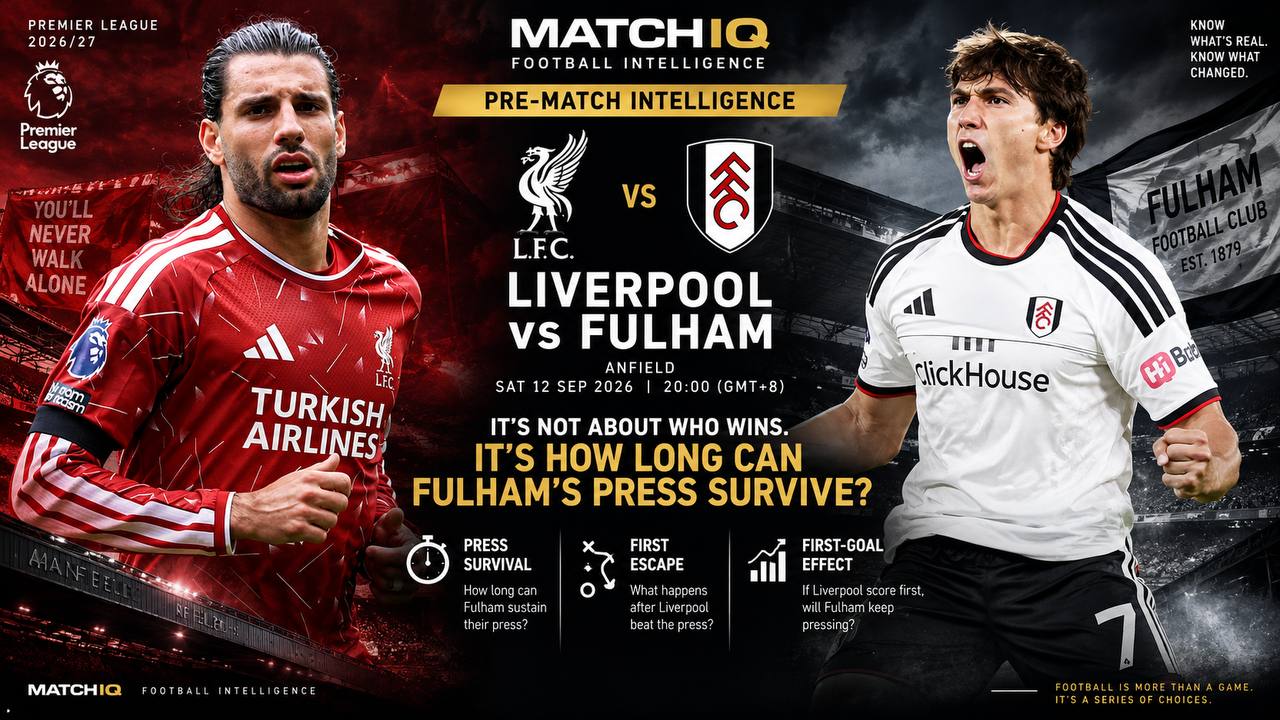 Liverpool vs Fulham MATCHIQ pre-match tactical intelligence graphic