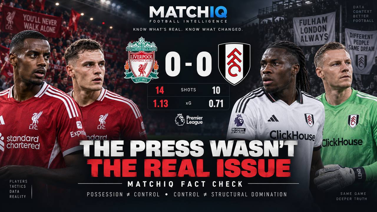 Liverpool 0–0 Fulham MATCHIQ Fact Check analysing why Fulham’s press was not the real issue