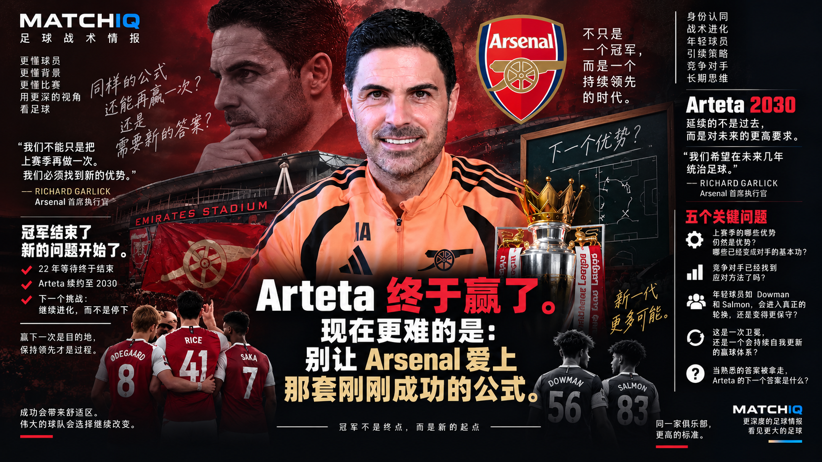 Mikel Arteta 赢得英超后面对 Arsenal 下一阶段的进化挑战