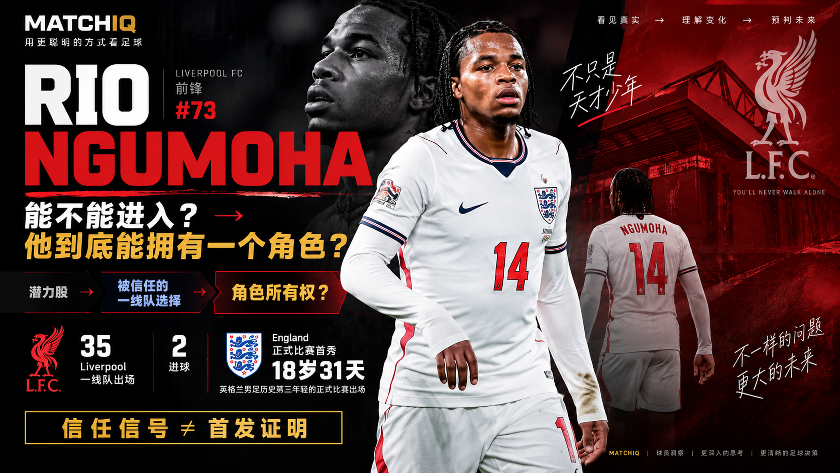 Rio Ngumoha 代表 Liverpool 出战，MATCHIQ 分析他在 England competitive debut 后从年轻潜力股走向 senior role ownership 的下一阶段