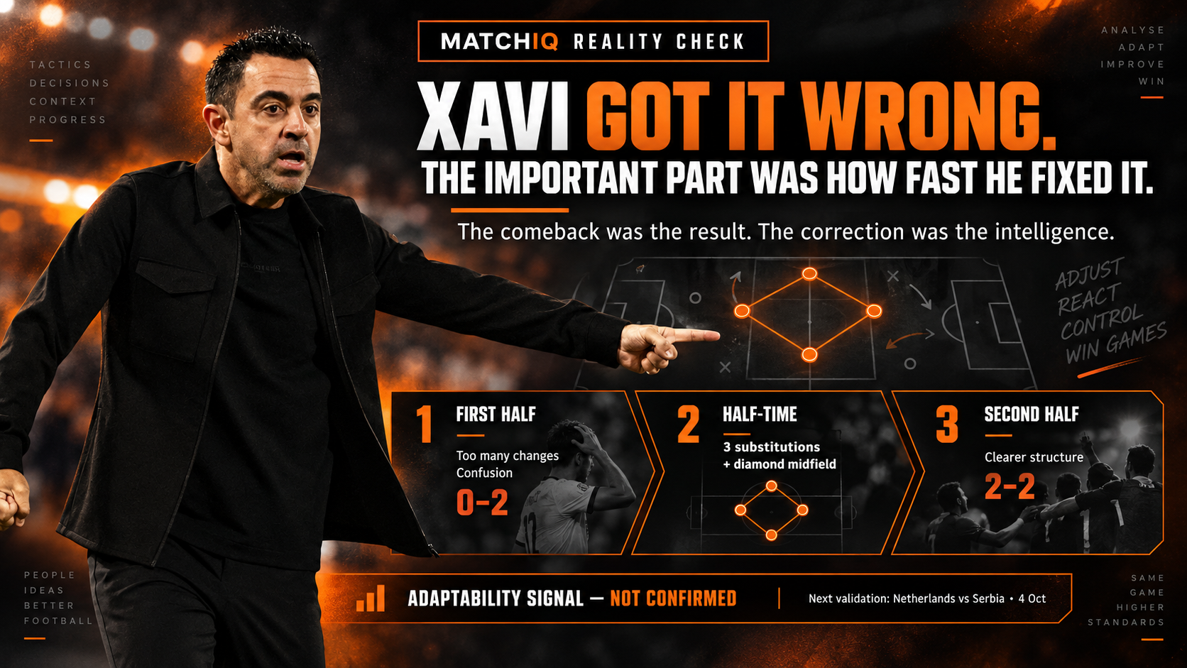MATCHIQ visual on Xavi Hernández and the Netherlands comeback against Greece, highlighting the first-half tactical confusion, half-time correction and 2–2 recovery.