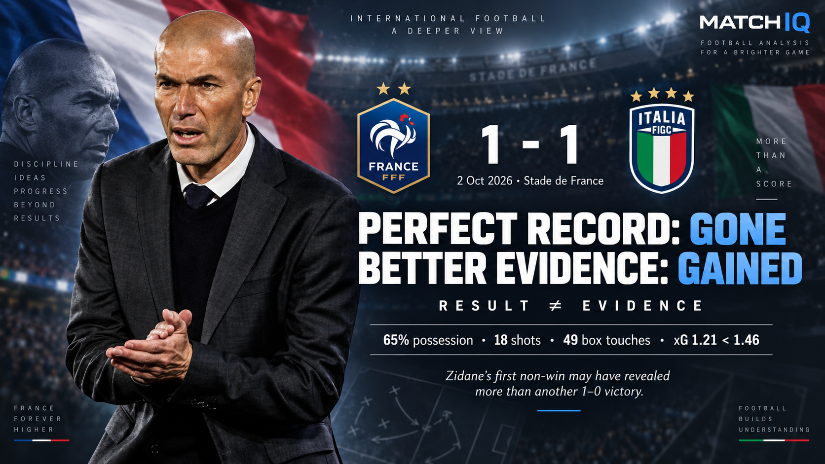Zinedine Zidane during France’s 1-1 draw with Italy at Stade de France in a MATCHIQ analysis graphic.