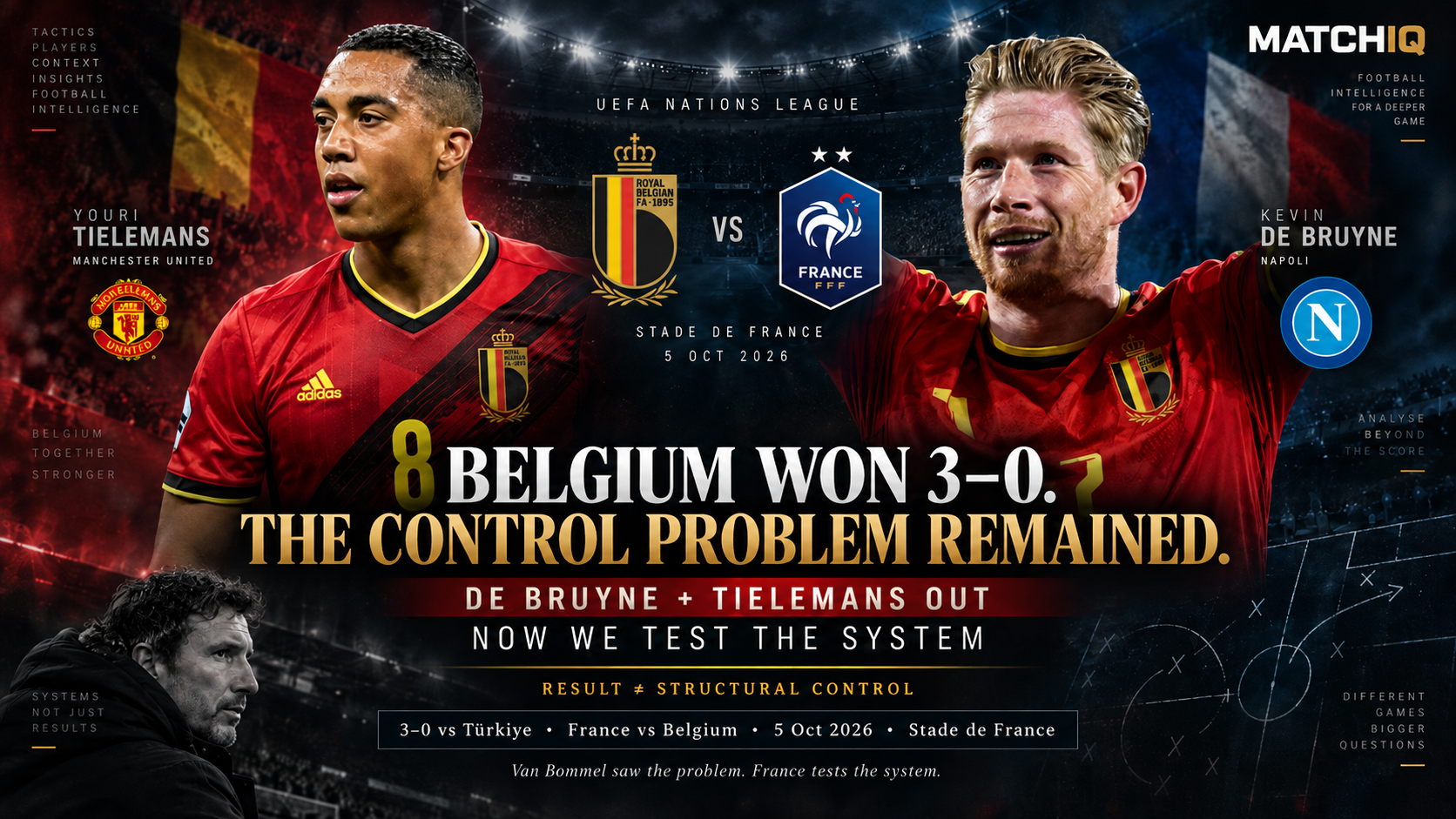Kevin De Bruyne and Youri Tielemans with Belgium ahead of their Nations League match against France, illustrating MATCHIQ’s analysis of Belgium’s midfield control.