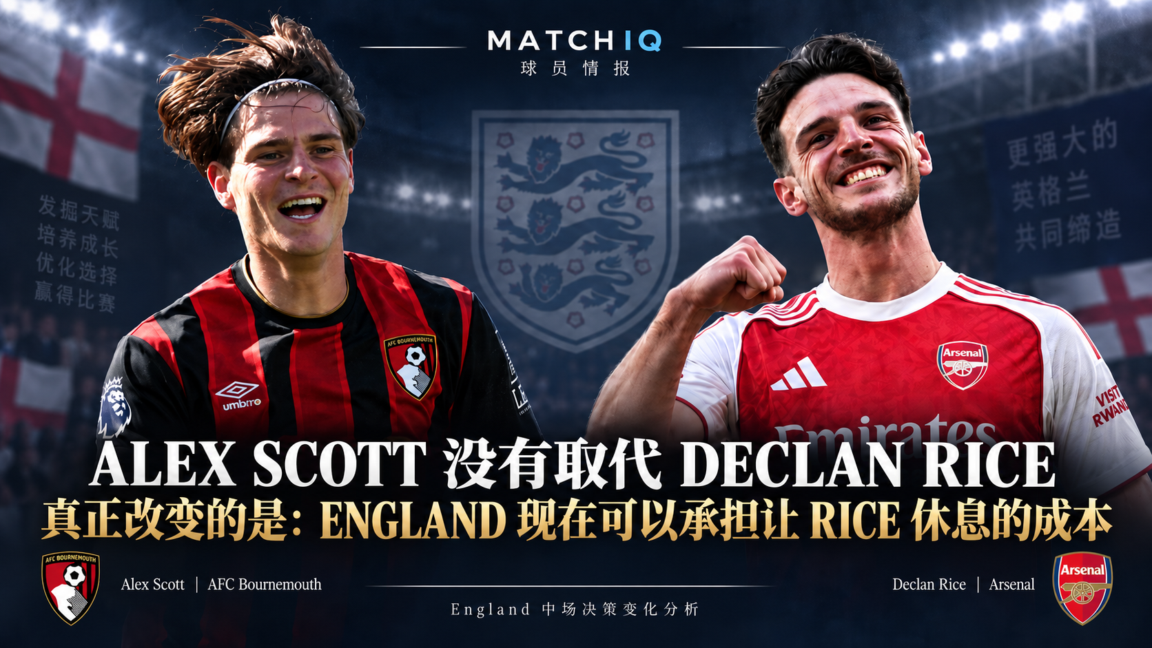 Alex Scott 与 Declan Rice 的 England 中场轮换 MATCHIQ 分析