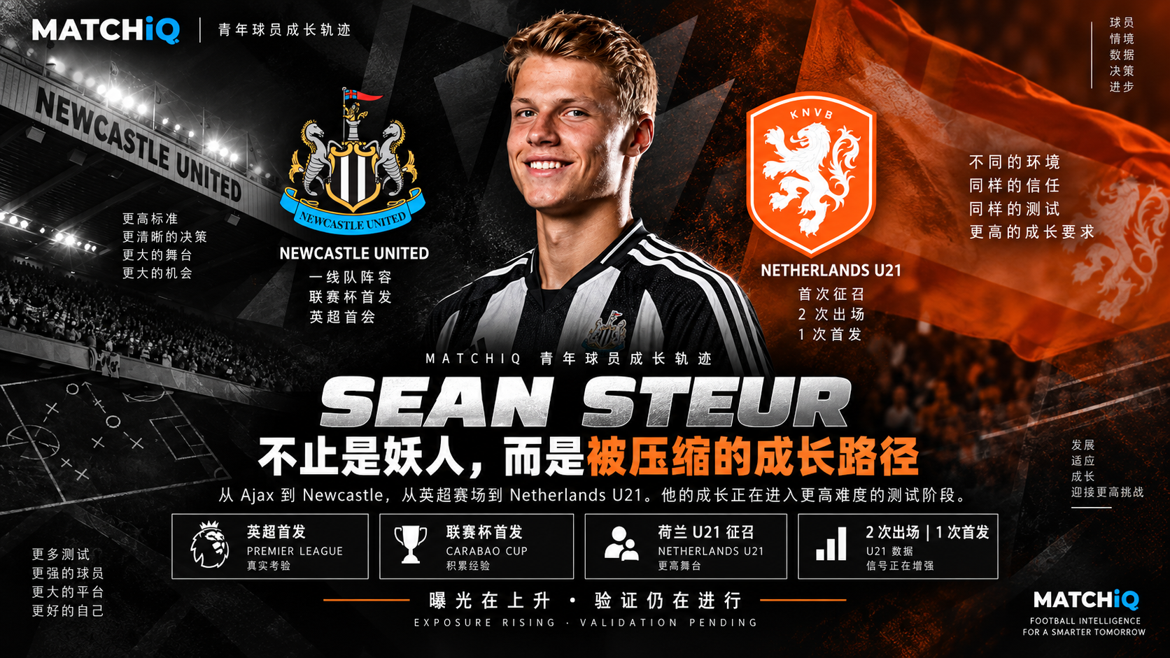 Sean Steur Newcastle United 与 Netherlands U21 青年球员成长路径压缩分析