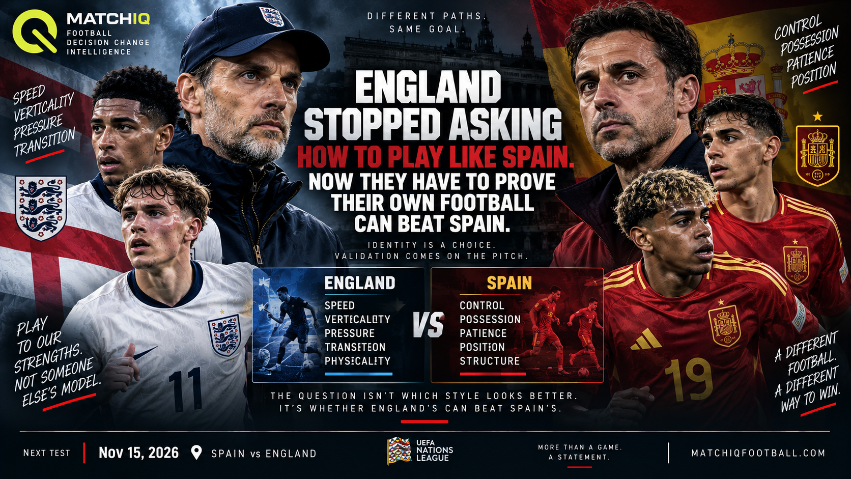 England and Spain players illustrating the tactical contrast between England’s direct, fast transition football and Spain’s possession-based control.