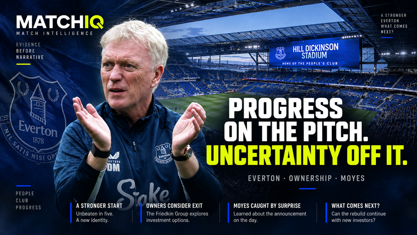 MATCHIQ editorial cover examining Everton's ownership uncertainty under The Friedkin Group and its potential impact on David Moyes' rebuilding plans.
