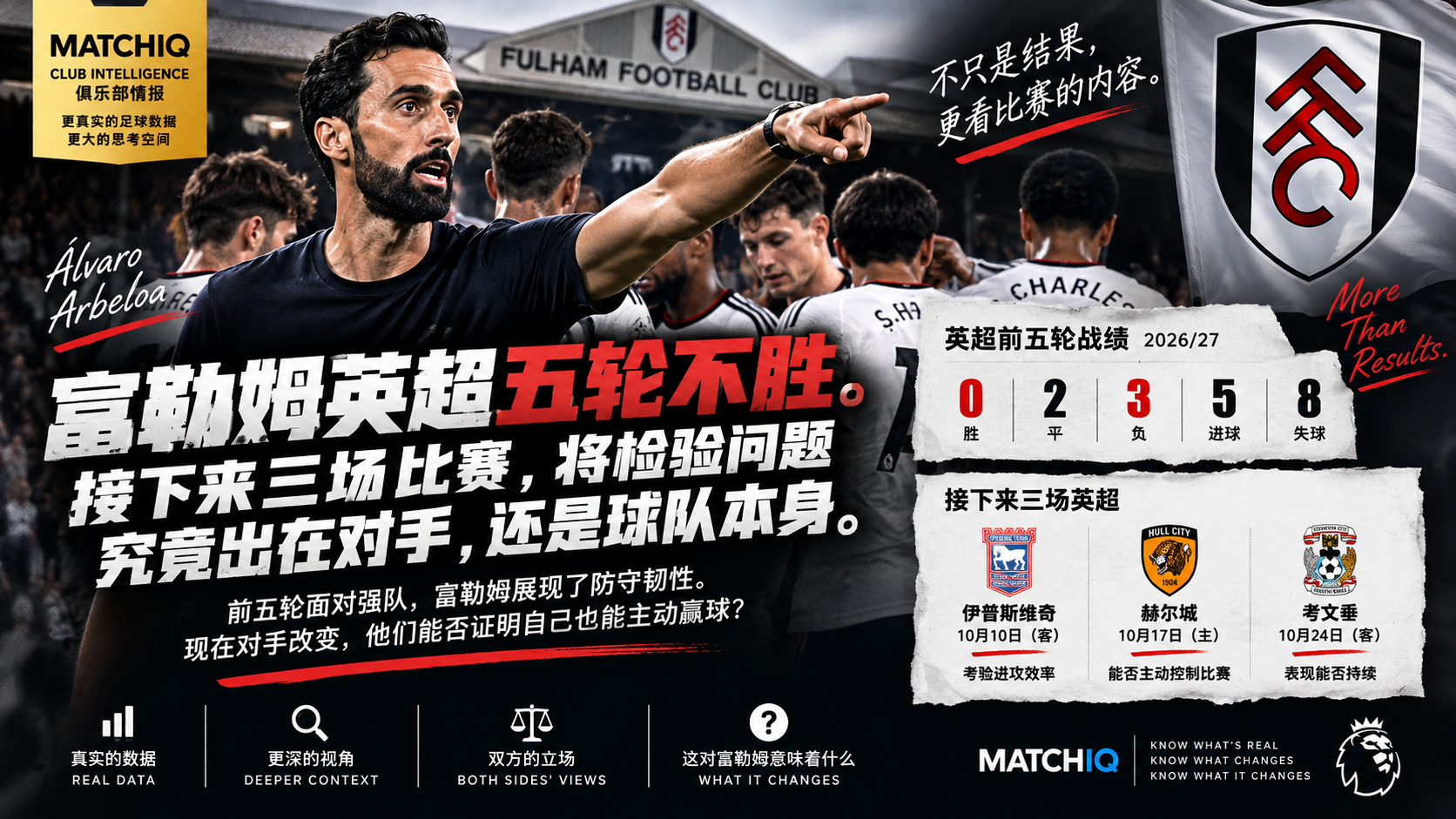 富勒姆主教练阿韦洛亚与2026/27英超赛程分析，球队前五轮0胜2平3负，接下来对阵伊普斯维奇、赫尔城和考文垂。