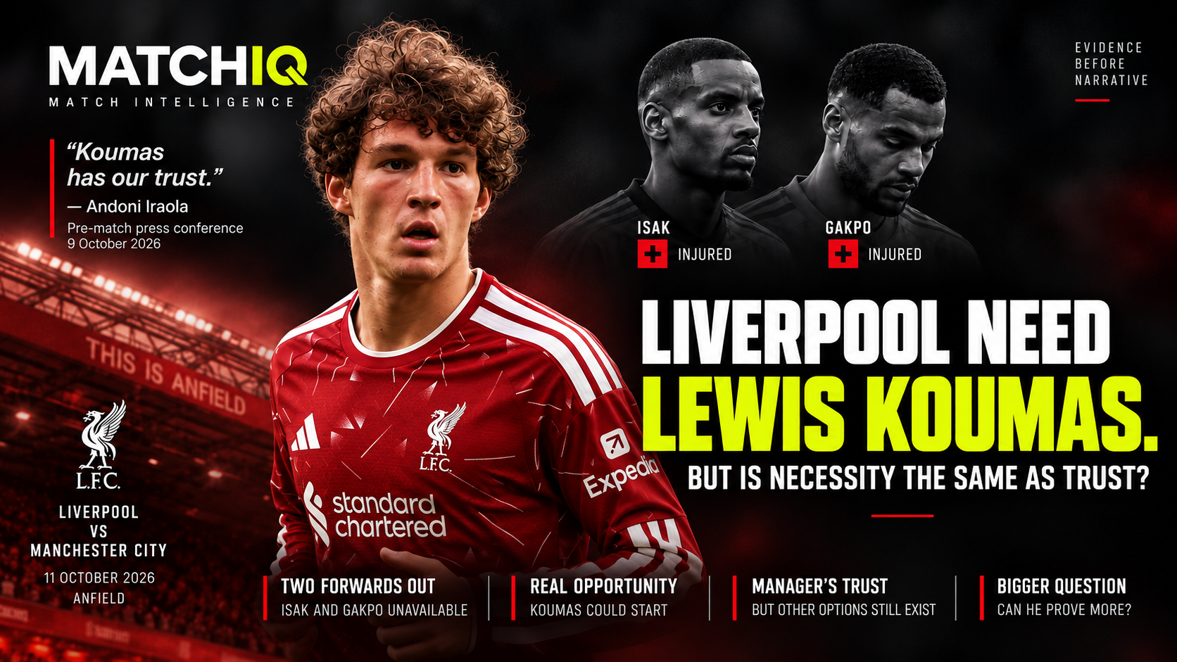 MATCHIQ editorial cover about Lewis Koumas and Liverpool's attacking options ahead of Manchester City, examining necessity versus manager trust.