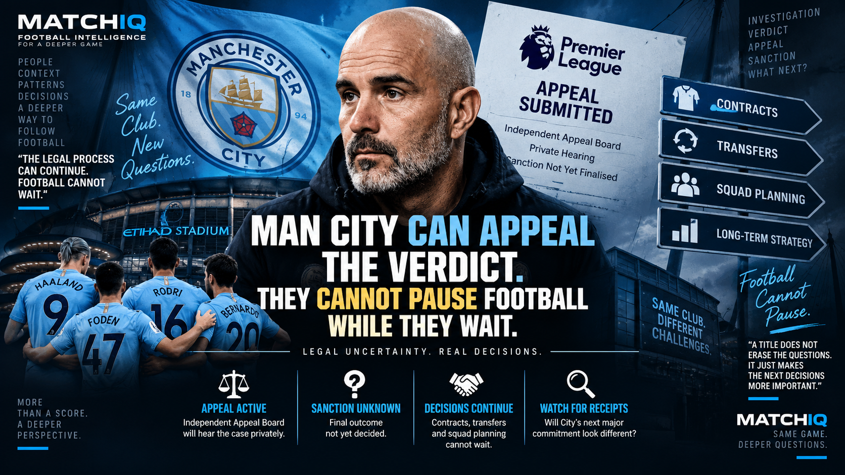 Manchester City facing football decisions while appealing a Premier League financial ruling