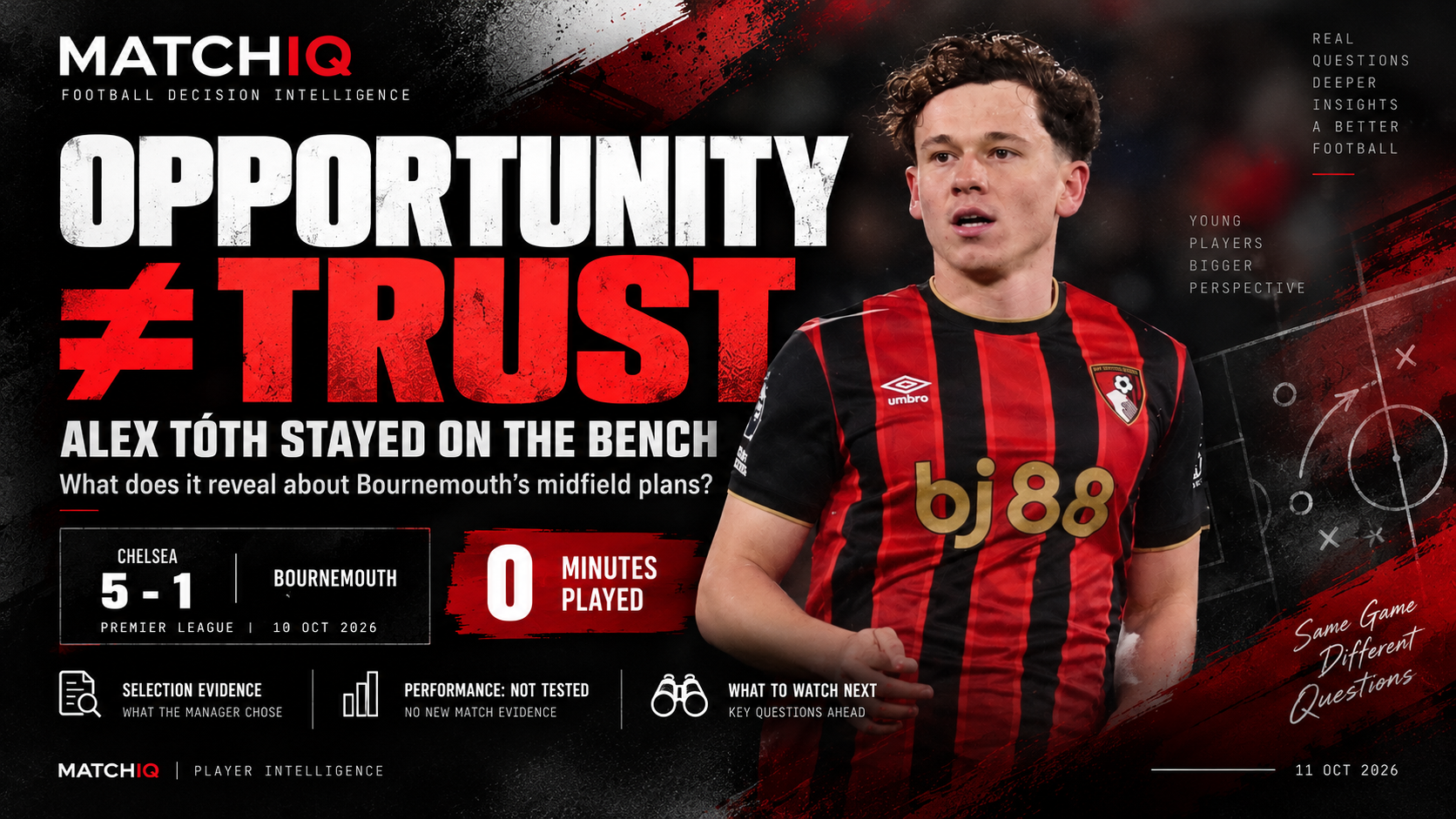 MATCHIQ editorial graphic featuring Alex Tóth and Bournemouth's midfield selection after Chelsea's 5–1 victory, highlighting his zero minutes played.