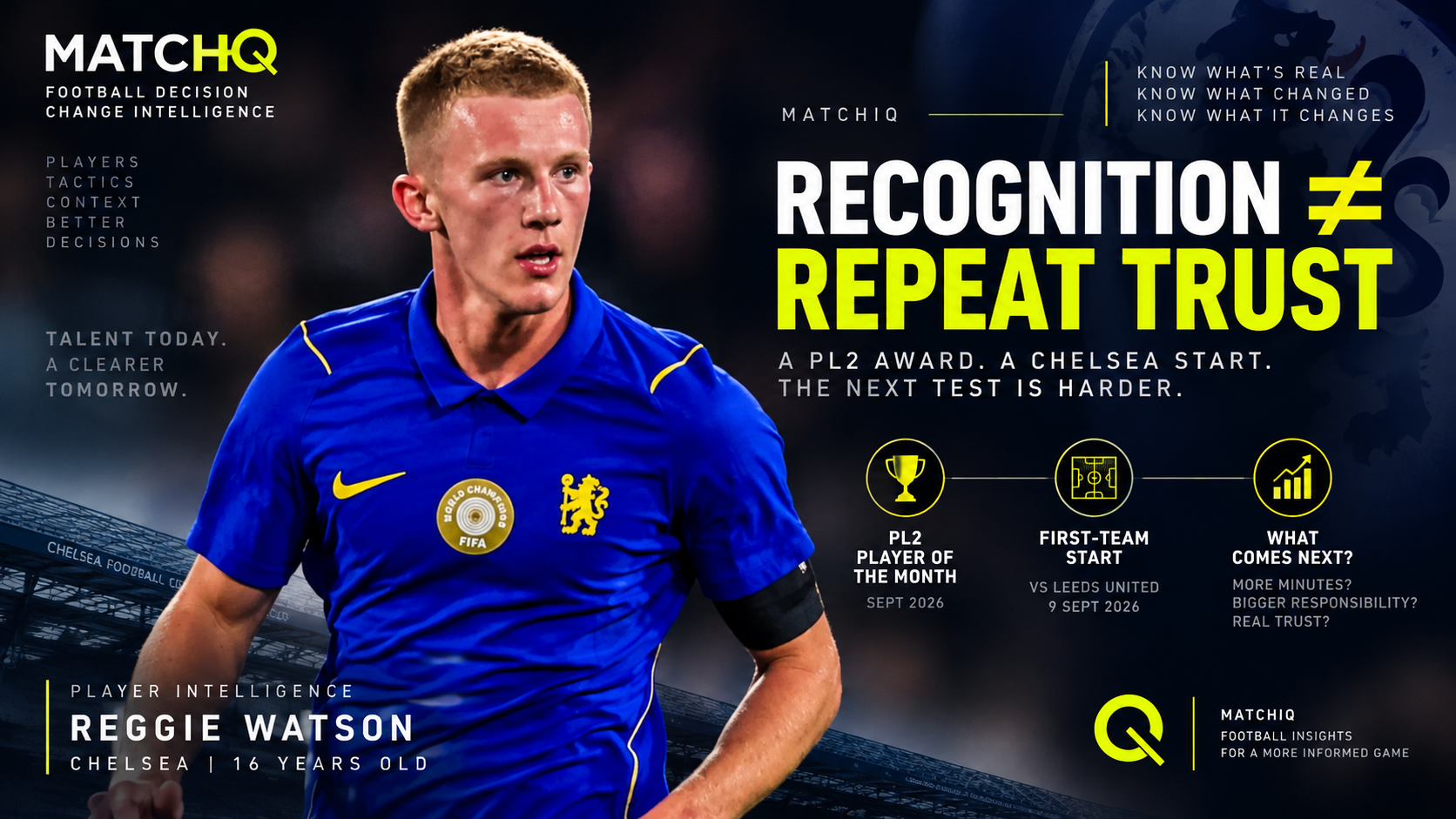 MATCHIQ editorial graphic about Chelsea midfielder Reggie Watson and his progression from PL2 recognition to first-team opportunities.